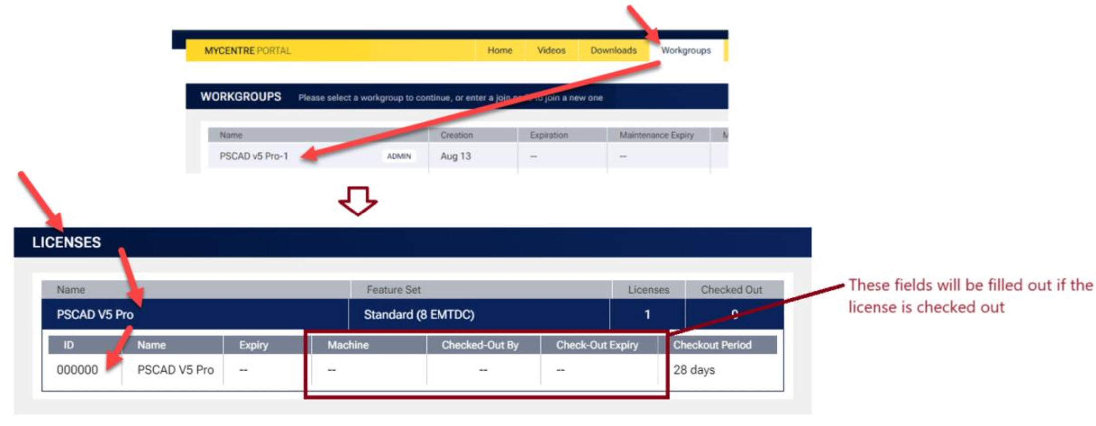 MyCentre - Viewing Your Licenses (2024).jpg (157 KB)